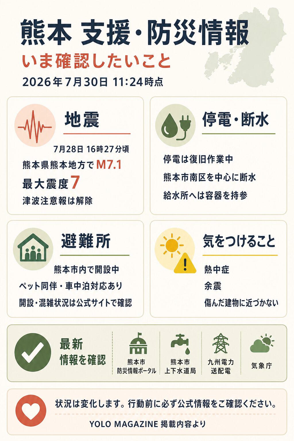 2026年7月30日11時24分時点の熊本支援・防災情報まとめ