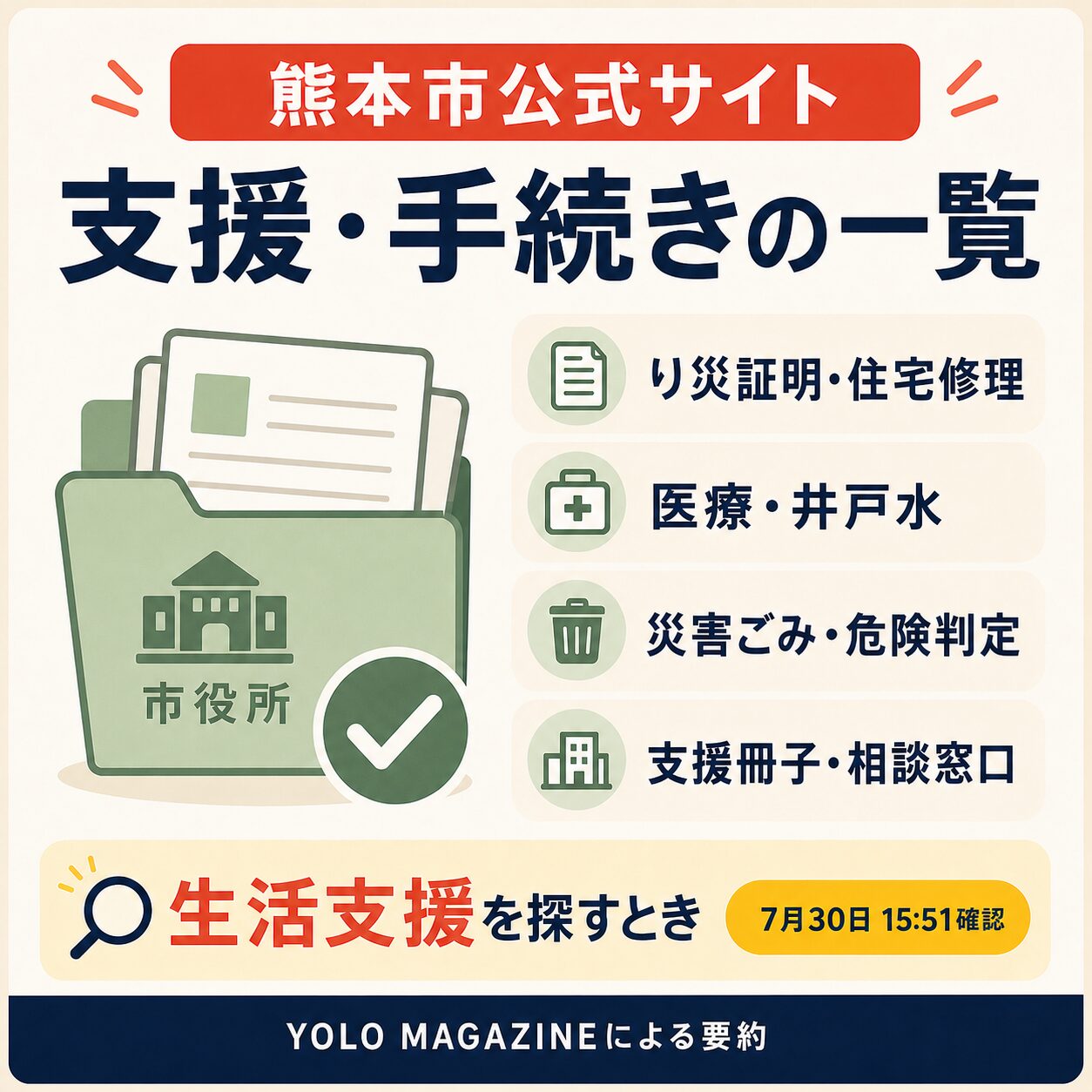熊本市公式サイト 支援と手続き